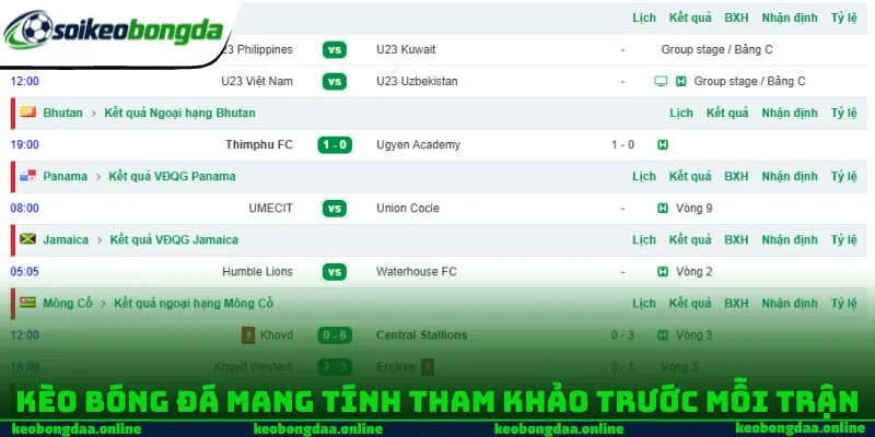 Kèo bóng đá mang tính tham khảo trước mỗi trận