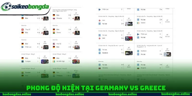 Phong độ hiện tại Germany vs Greece